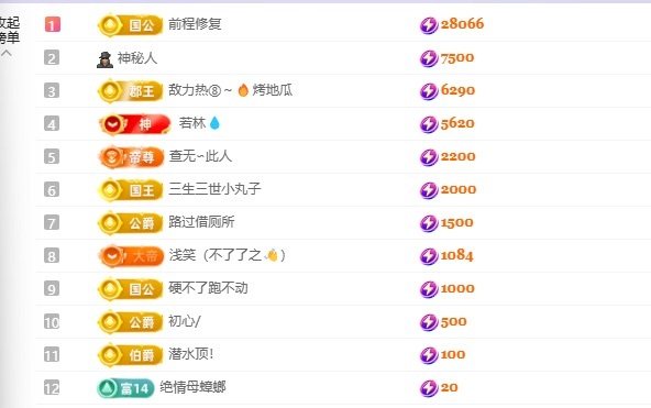 洁儿宝宝吖~主播图片