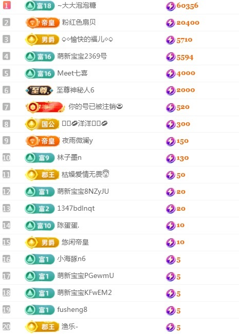 新人小鱼老师呀~的主播照片