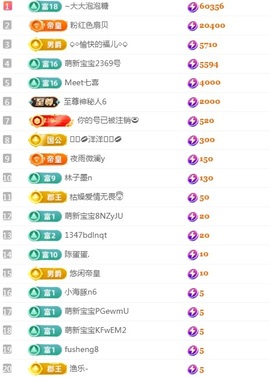 新人小鱼老师呀~主播照片