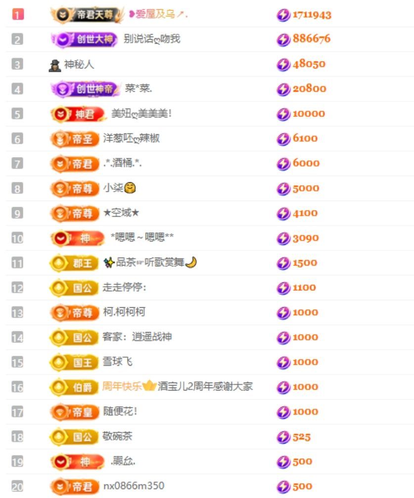小玲儿～开心就好主播图片
