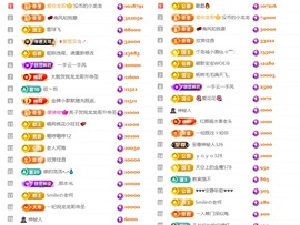 筱一✿．12点见的图片
