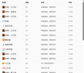 新人霄文感谢支持的图片
