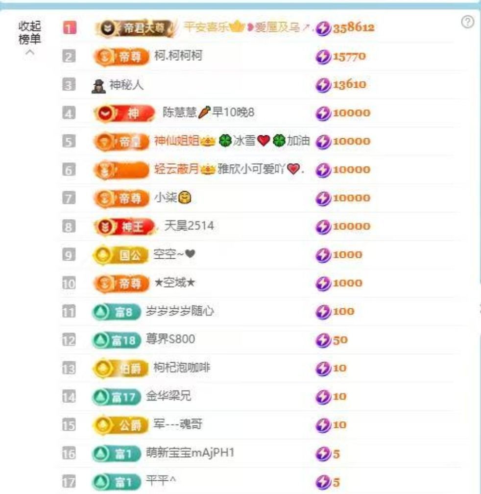 小玲儿～开心就好主播图片
