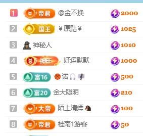新人畅歌吉他弹唱主播图片