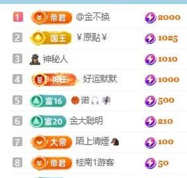 新人畅歌吉他弹唱的图片