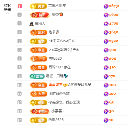 A代理❤玲儿❤的主播照片