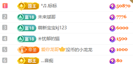 鹏大🎤唱歌喊麦的图片