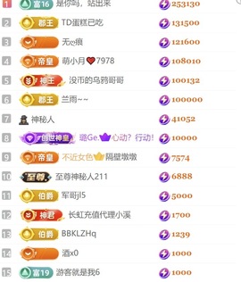 7978萌小夏♥的图片