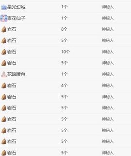 小樱宝宝^o^的图片