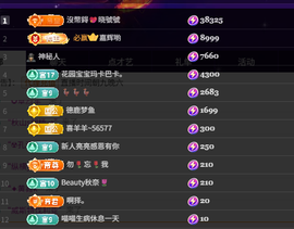 新人霄文感谢支持的图片