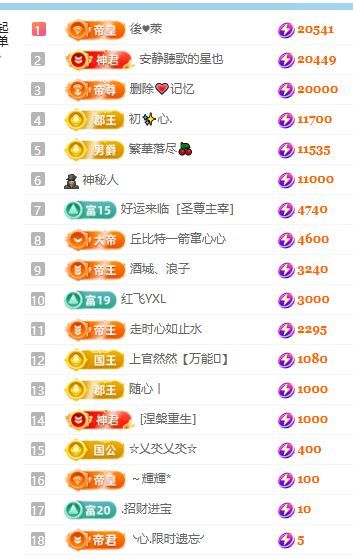 杨豆豆❤️暂休主播图片