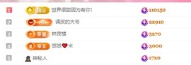 里里💕的图片