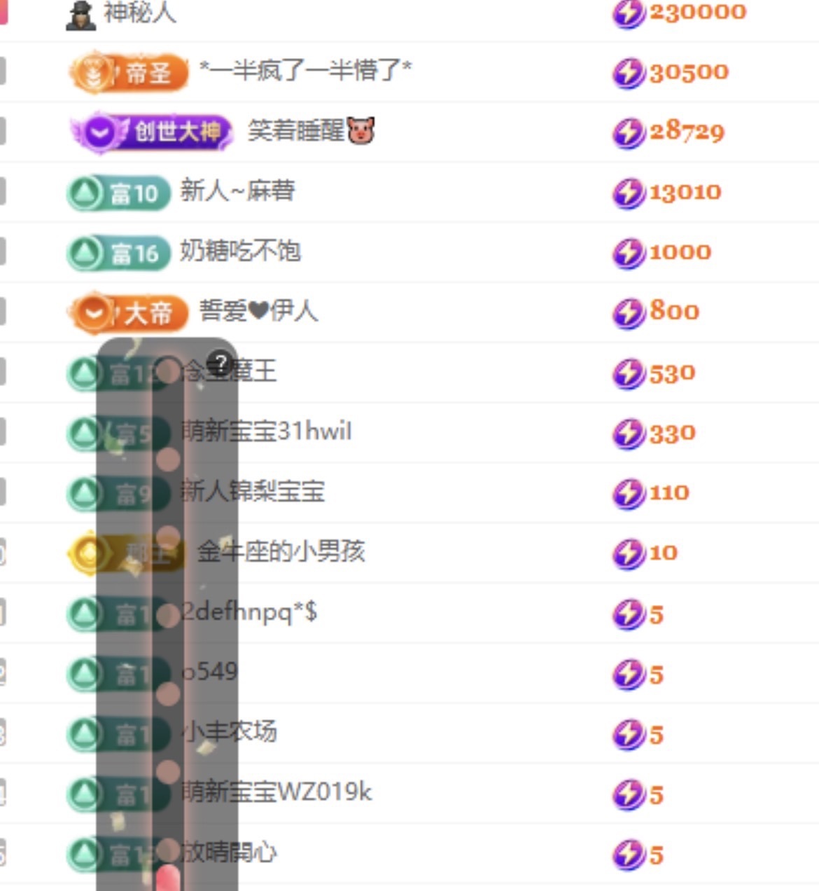 新人～宁宁宝宝的主播照片