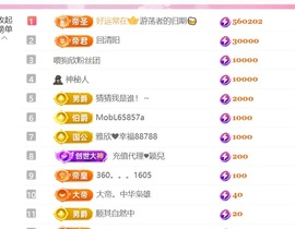 雅欣小可爱吖💗，的图片
