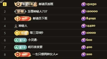 洋子～的主播照片