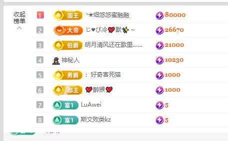 薇薇🎤一笑倾城主播图片
