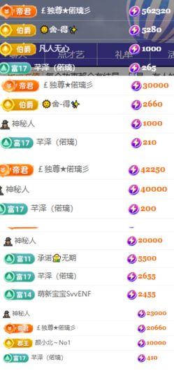 偌璃大铁锤主播照片