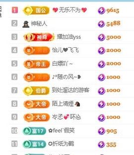 新人畅歌吉他弹唱的图片