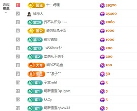 @果果小公主的图片