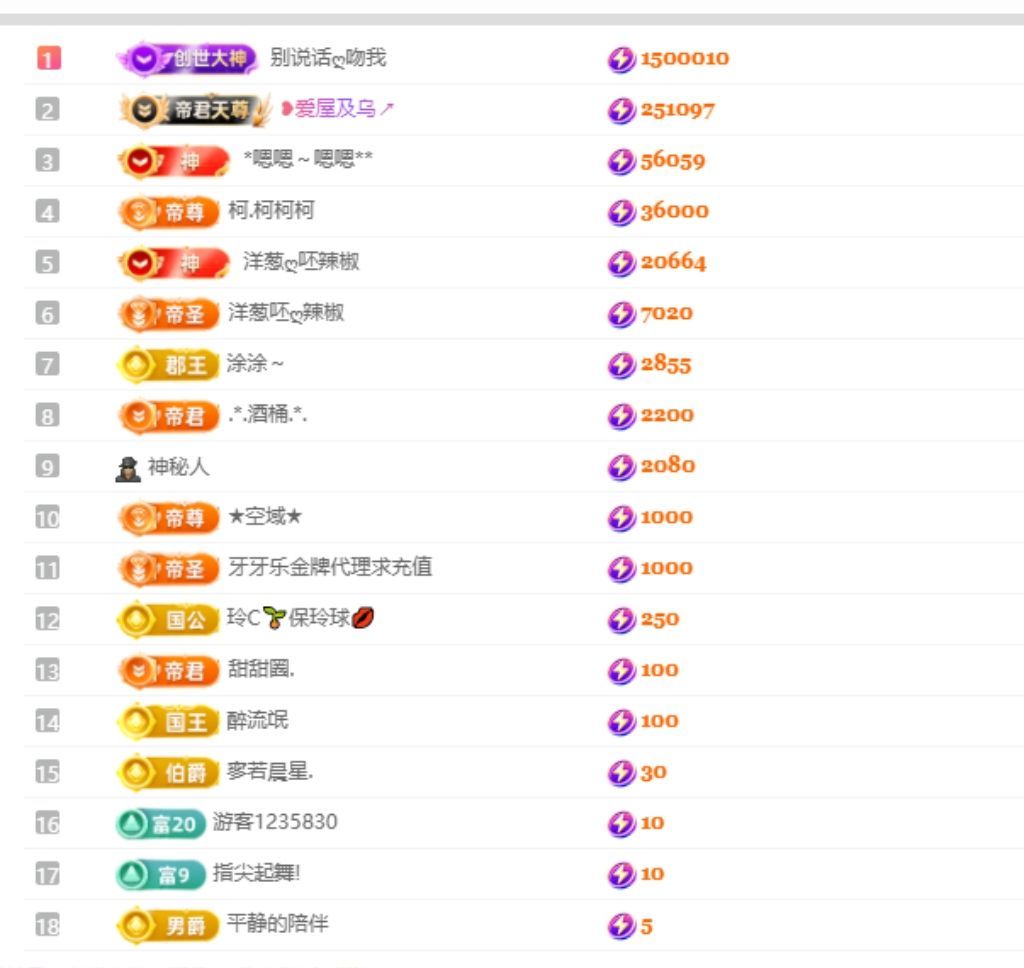 小玲儿～开心就好主播图片