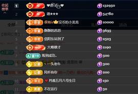 苏苏，越来越好主播照片