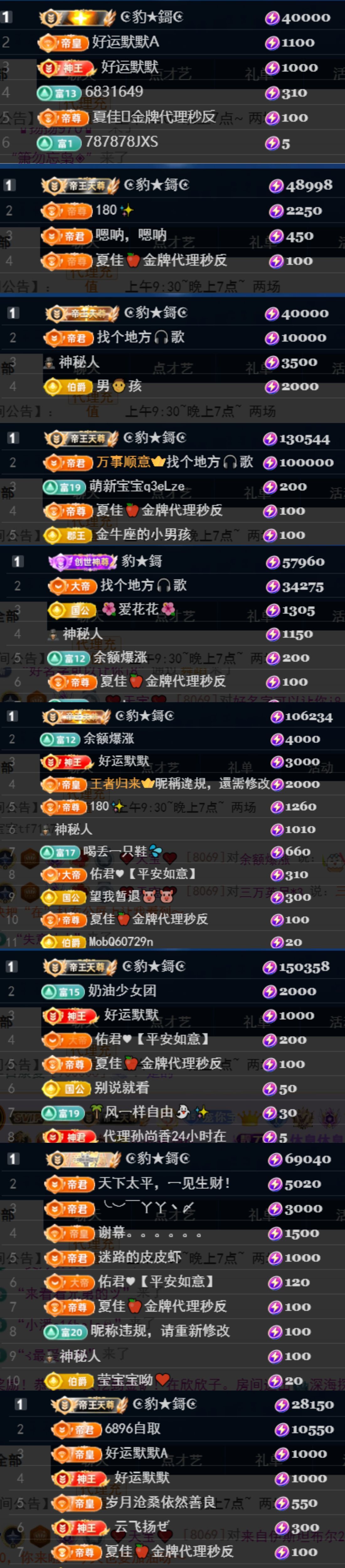 ❤️天宝❤️的主播照片
