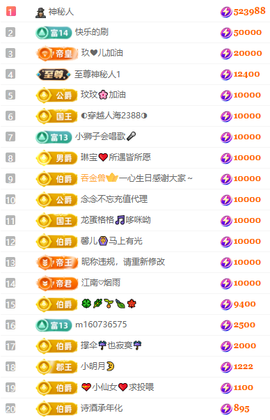 阿泽贺宝宝哥神君💞主播照片