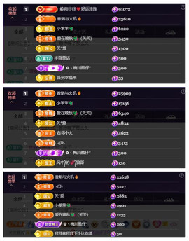 🎶关关🎶的图片