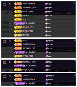 🎶关关🎶的图片