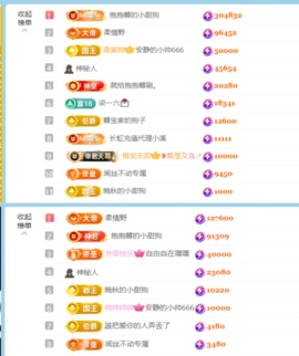 喂一口抱抱馨💌的图片