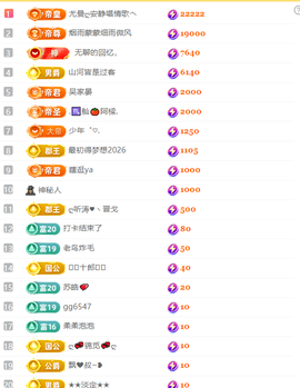涛子爱唱歌的图片