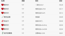 新人九万求百元的图片