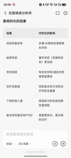 洗洗睡吧，亲。的图片