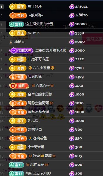 🦋香香甜甜🦋的主播照片