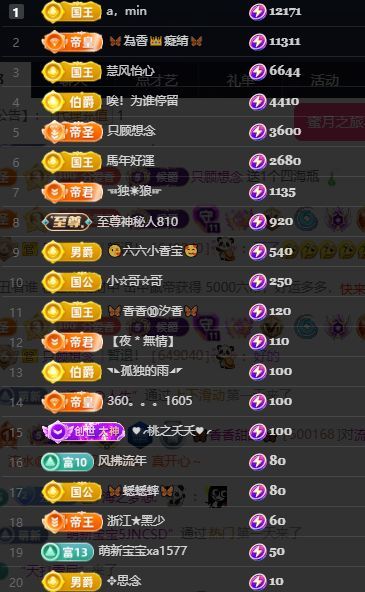 🦋香香甜甜🦋的主播照片