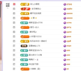 洁儿宝宝💗的图片