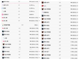 冉冉🍀好运来！的图片