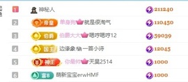 小董事下午1晚上7的图片