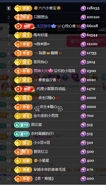 🦋香香甜甜🦋的主播照片
