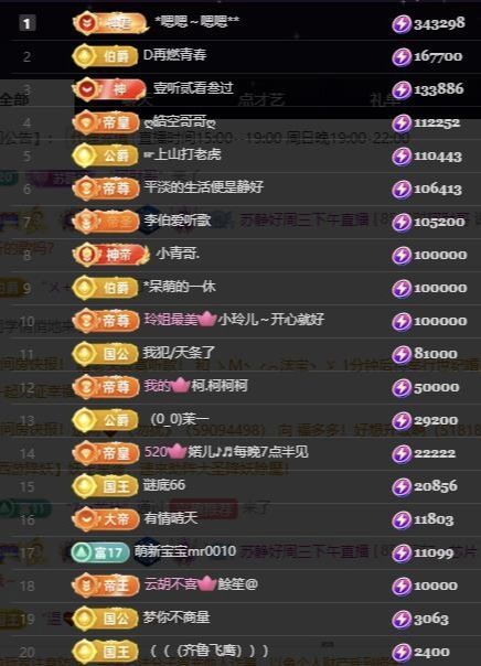 嘉然♬苏静好♬唱歌的主播照片