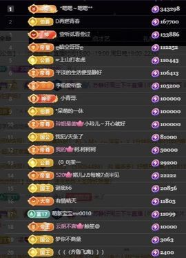 嘉然♬苏静好♬唱歌的图片