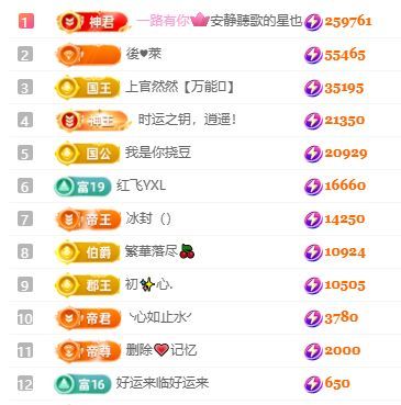 杨豆豆❤️暂休主播图片