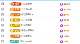 阿九认真唱歌🎤的图片