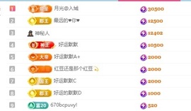 阿九认真唱歌🎤的图片