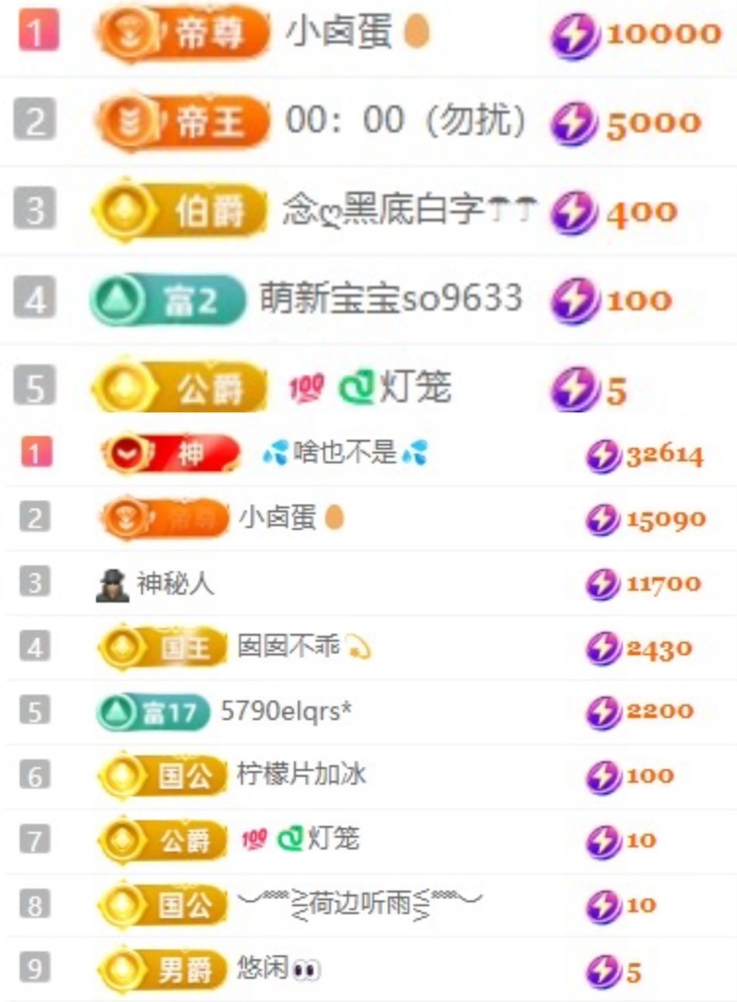 小米！!主播图片