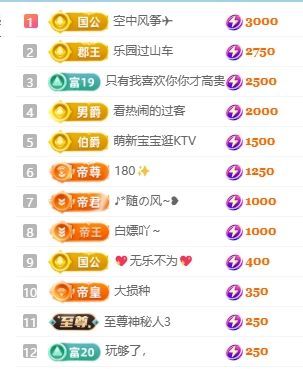 新人畅歌吉他弹唱主播图片