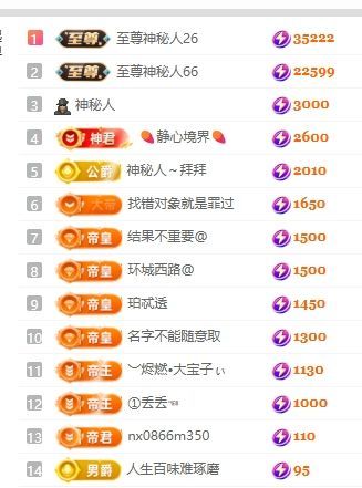 新人畅歌吉他弹唱主播图片