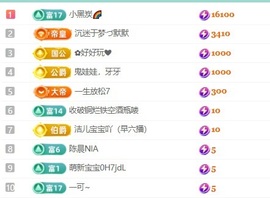 鸭鸭吖～🐰休的图片