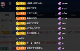 苏苏，越来越好主播照片