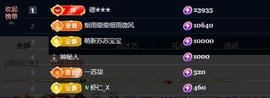 苏苏，越来越好主播照片